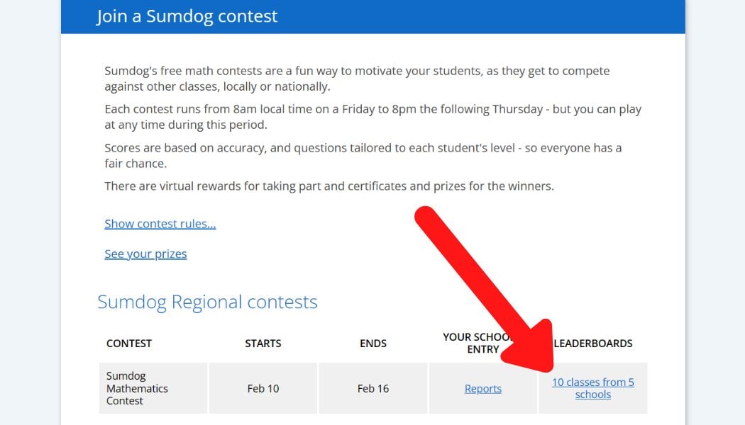 What does the contest leaderboard mean?